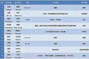 betway参加的综艺截图0