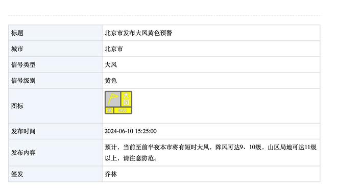 比卢普斯：这次客场之旅太难了 球队的战绩比我想的还要更糟