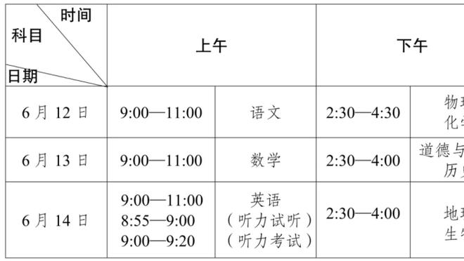 阿斯报：菲利克斯对阵阿尔梅里亚表现不佳，下轮联赛将出任替补