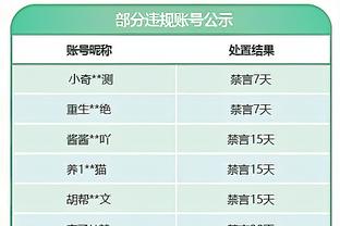 Here We Go！罗马诺：里昂1300万欧签下根特21岁前锋奥尔班